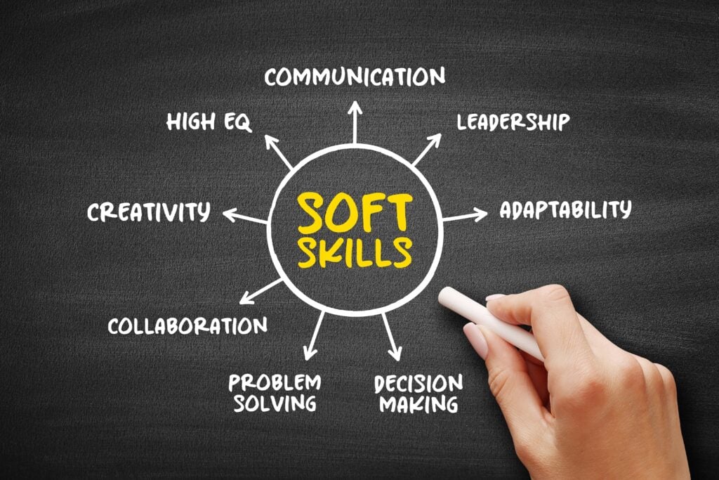 A diagram on a chalkboard highlighting soft skills like communication, leadership, creativity, and decision-making, drawn with arrows pointing from a central circle labeled "Soft Skills."