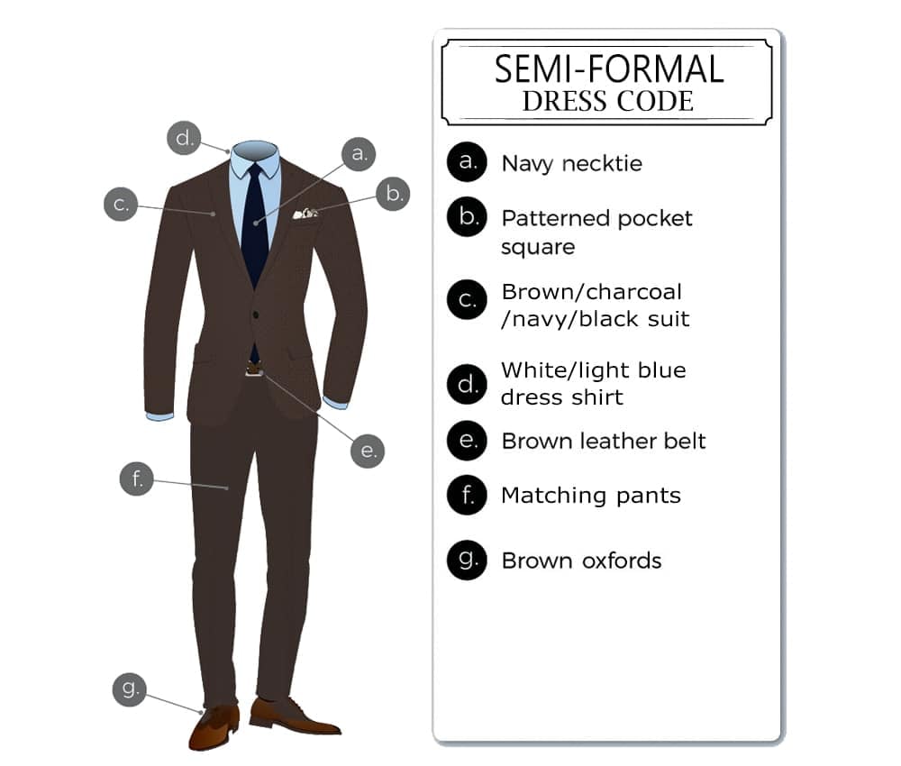 What Security Professionals Wear: Illustrated semi-formal outfit including a suit, tie, and accessories suitable for professional yet flexible security assignments.