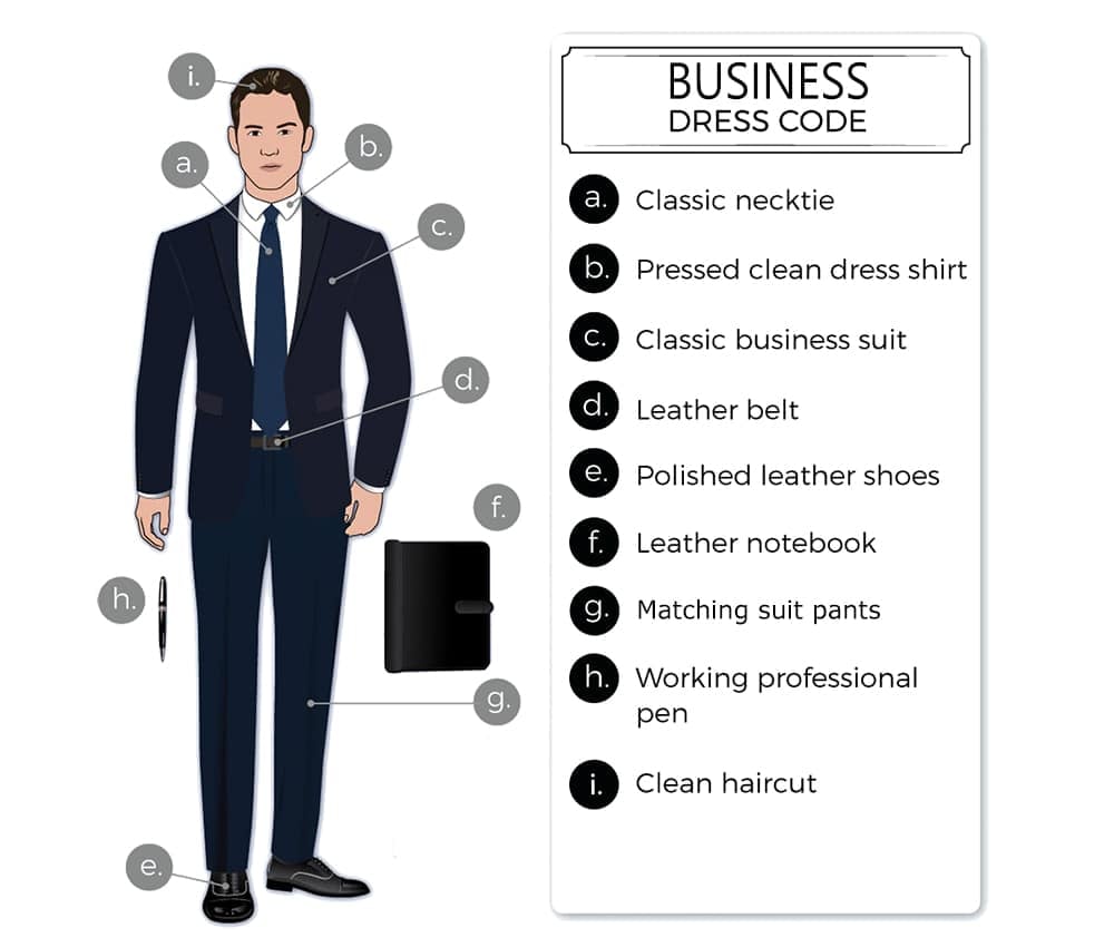 What Security Professionals Wear: Business attire breakdown with tie, suit, and polished shoes for formal client-facing protection roles.